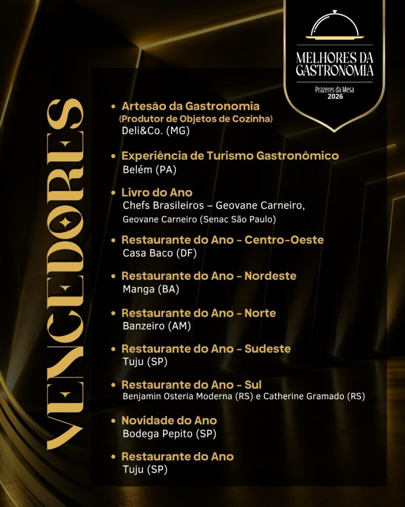 Melhores da Gastronomia 2026 anuncia vencedores e celebra grandes destaques da culinária brasileira