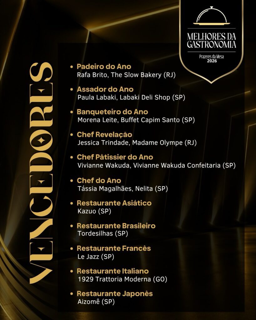 Melhores da Gastronomia 2026 anuncia vencedores e celebra grandes destaques da culinária brasileira