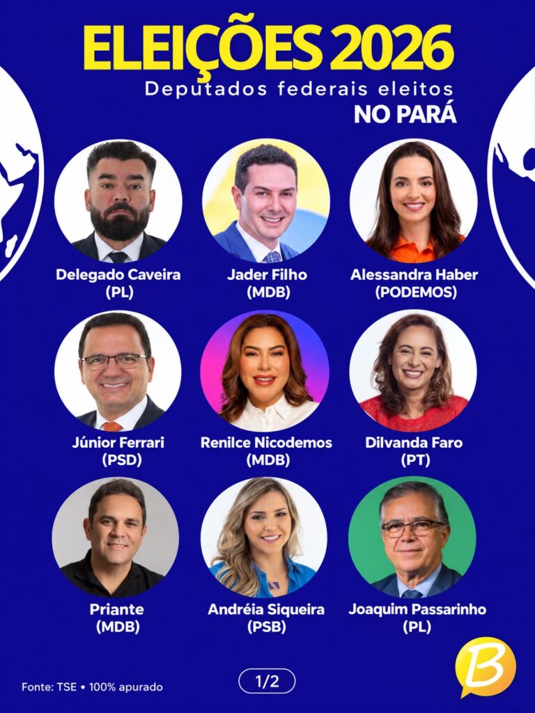 PARÁ DEFINE OS 17 DEPUTADOS FEDERAIS ELEITOS 2 PARÁ DEFINE OS 17 DEPUTADOS FEDERAIS ELEITOS