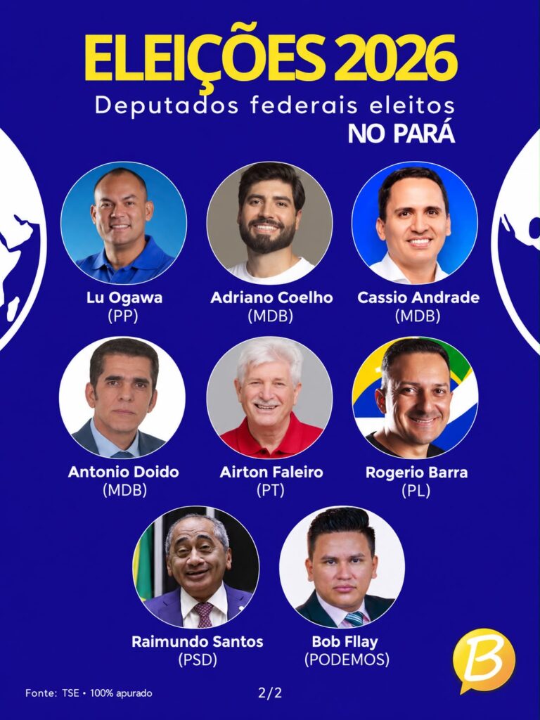 PARÁ DEFINE OS 17 DEPUTADOS FEDERAIS ELEITOS 3 PARÁ DEFINE OS 17 DEPUTADOS FEDERAIS ELEITOS